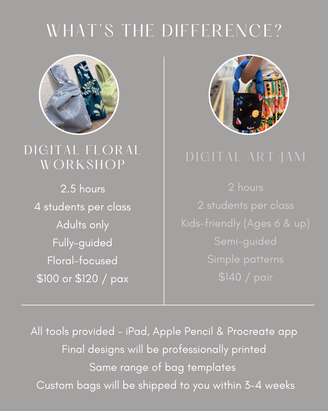 Design Your Own Bag with Procreate: Digital Floral Workshop (Apr 2025)
