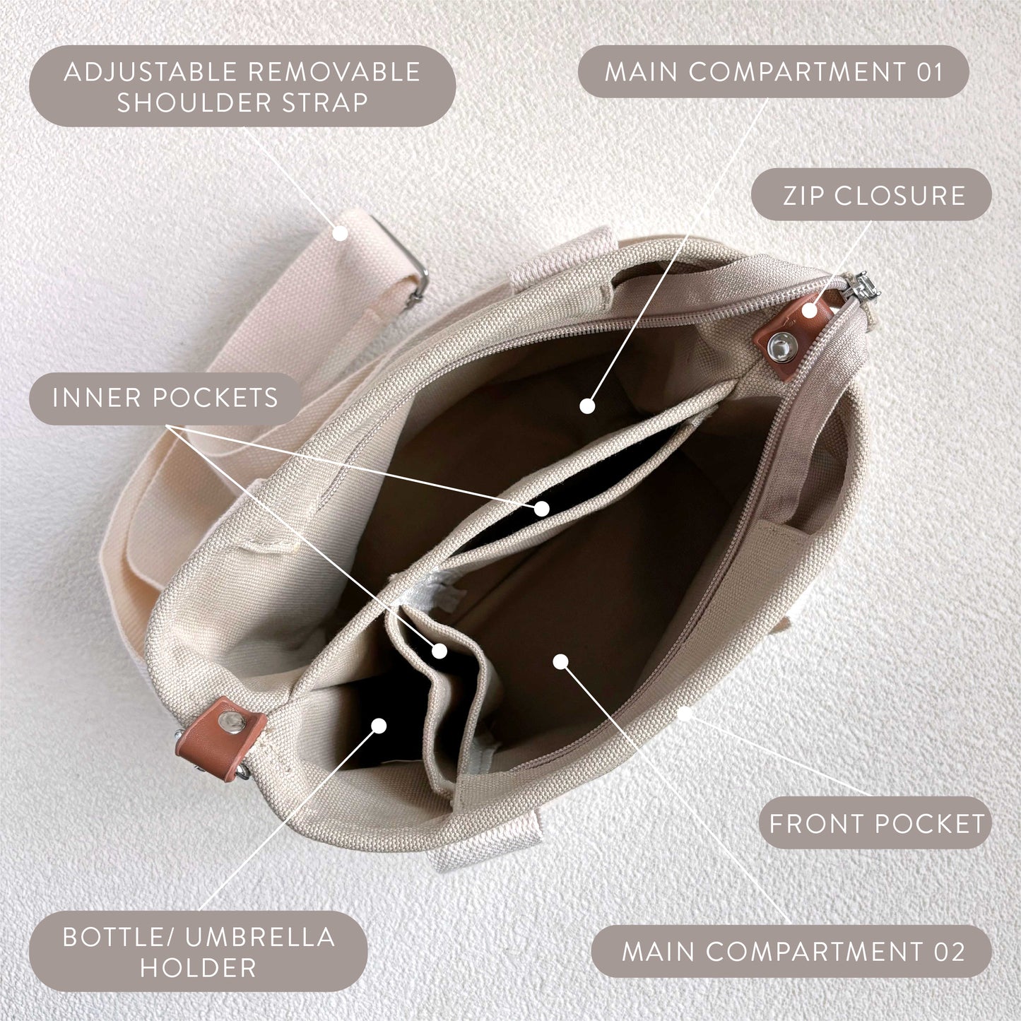 Leaflet Mini Multi-Pocket Tote